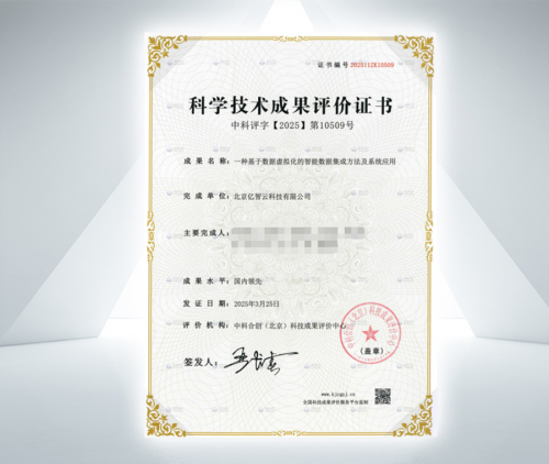 智股策略 雷石 Portfolio 前沿|亿智云数据安全领域再破局！智能体应用落地 + 跨国标杆案例，开启数字安全新范式