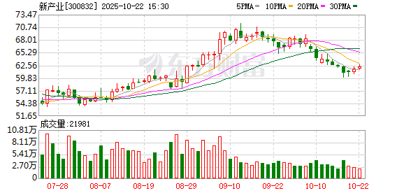 中金宸大 新产业获日本特许厅颁发1项发明专利